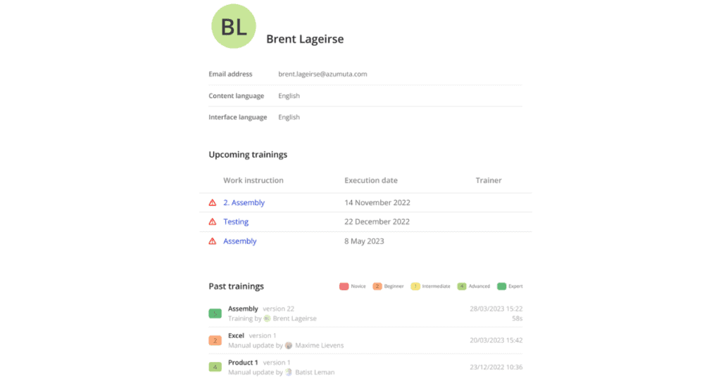 A training profile for Brent Lageirse showing contact details and language preferences. It lists upcoming and past training sessions with dates, topics like Assembly, Testing, Product, and their completion status: 