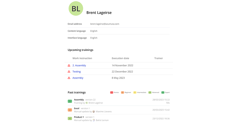 A screenshot of a training dashboard for Brent Lagerise. It shows contact information and a list of upcoming and past trainings. Upcoming trainings include Assembly and Testing. Past trainings include Assembly Version 12, Excel Version 17, and Product Version 134.