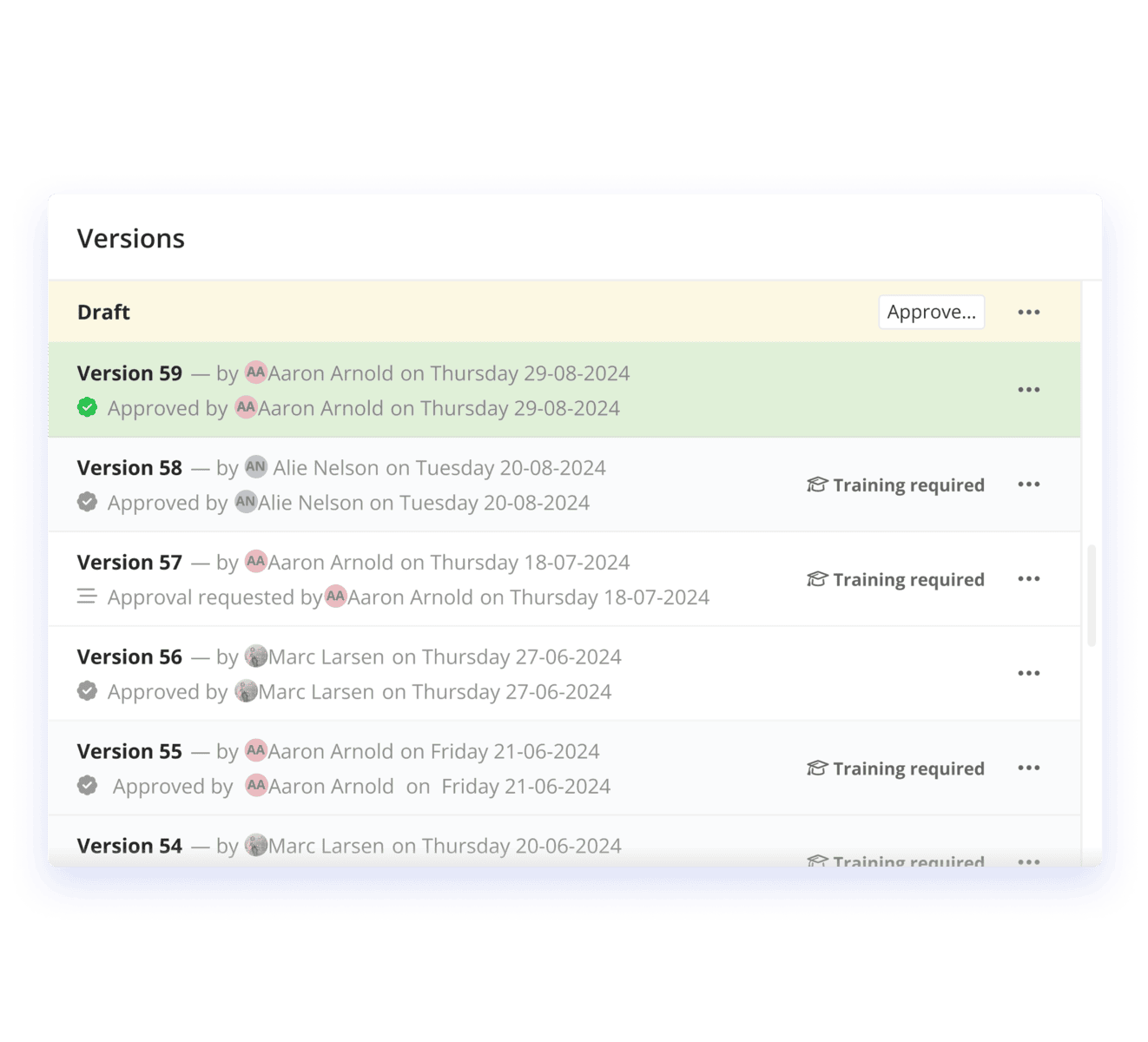 Image of the list of versions of a digital work instruction. Showing who last updated them and when they updated it.
