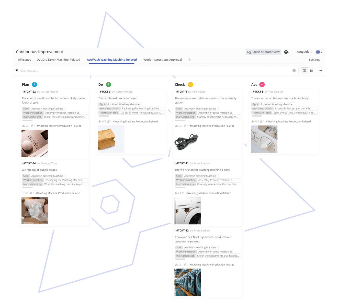 Image showing a table of issues with their corresponding label: To Do, On going, .... Each issue supported with an image and a description.