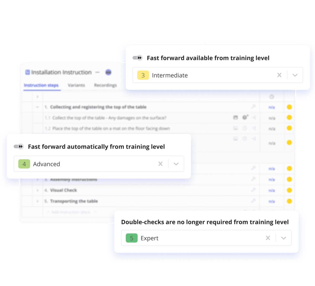 Image showing a customized instruction flow according to the skill level of an operator.