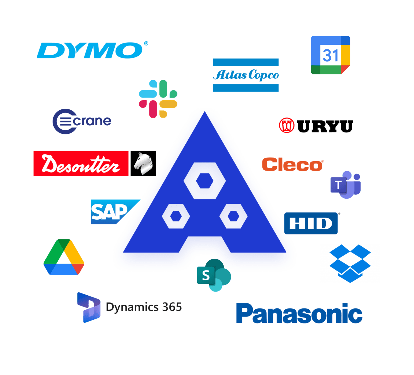 Image showing the Azumuta Icon in the middle, around it we see different software logo's that connect with Azumuta as integrations.