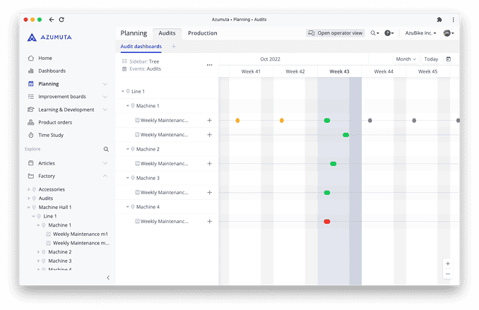 A screenshot of a software interface displaying a planning dashboard with a Gantt chart. The chart includes tasks such as 