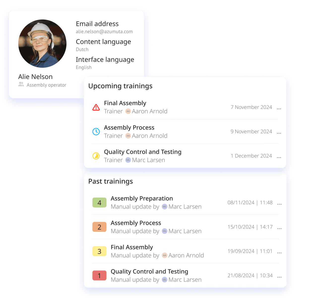 A profile page for Alie Nelson, an assembly operator, showing email, content language, interface language, upcoming trainings (Final Assembly, Assembly Process, Quality Control and Testing), and past trainings (Assembly Preparation, Assembly Process, Final Assembly, Quality Control and Testing). Each training lists status, instructor, and dates. The past trainings also shows the level that was earned from the training.