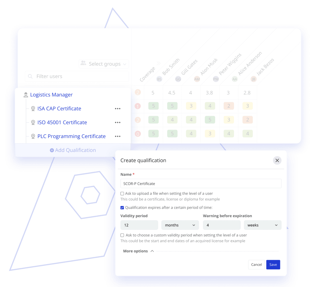 Skill matrix with the different levels of the users. Highlighted is left column with the list of roles. The Role highlighted here is 