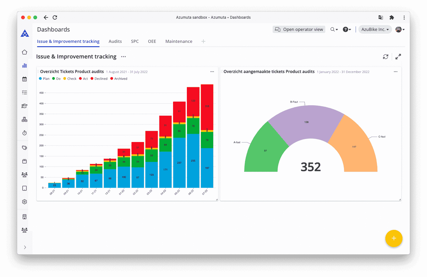 A dashboard shows two charts. The left chart is a stacked bar graph representing ticket numbers by month, categorized into 