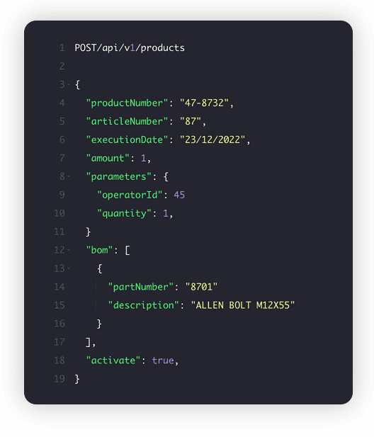 Code snippet showing a JSON structure for a POST request to an API endpoint 