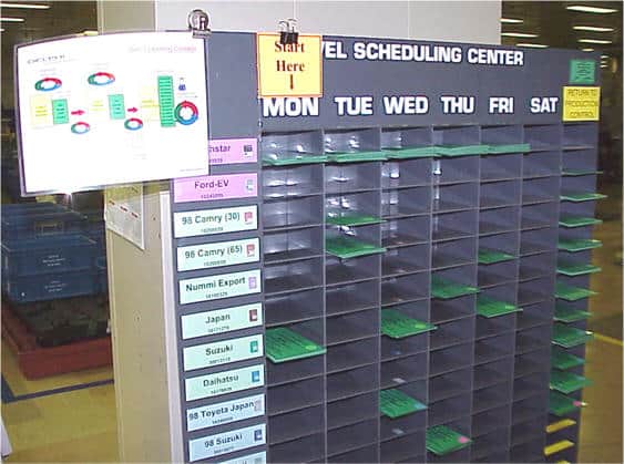 A scheduling board labeled 