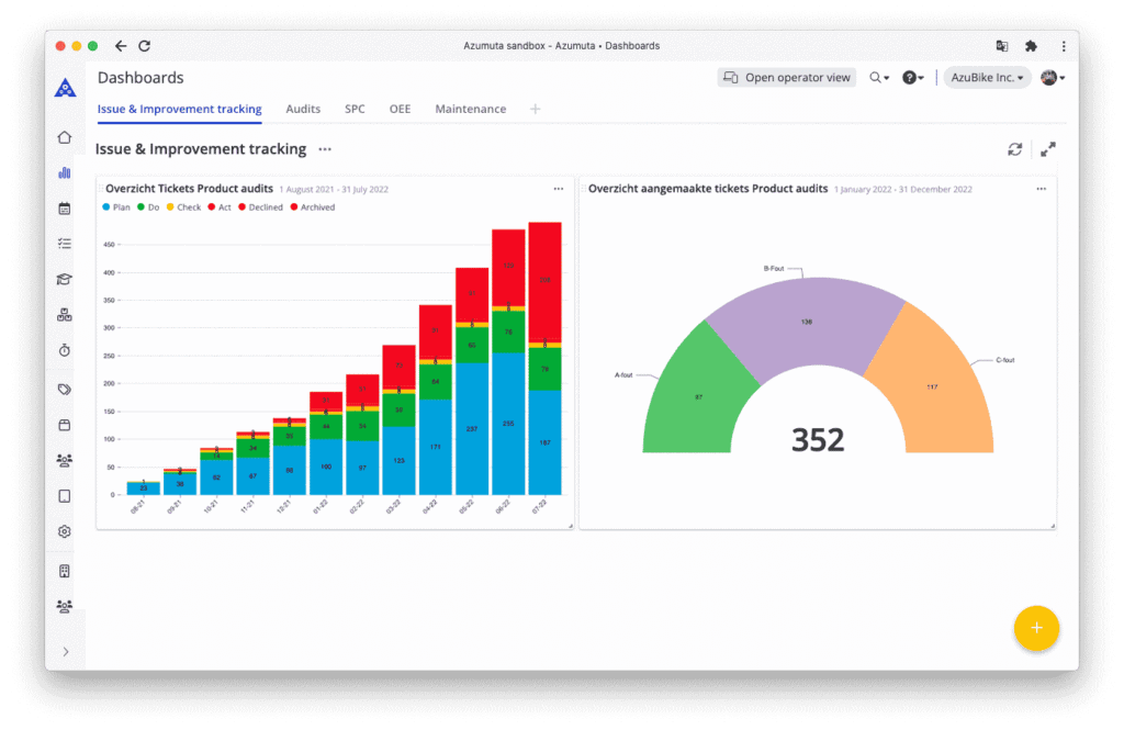 A dashboard displaying Issue & Improvement tracking. The left shows a stacked bar chart tracking overdue, due, closed, and archived tickets over time. The right shows a half-donut chart with 352 total tickets, segmented into overdue, closed, and archived categories.