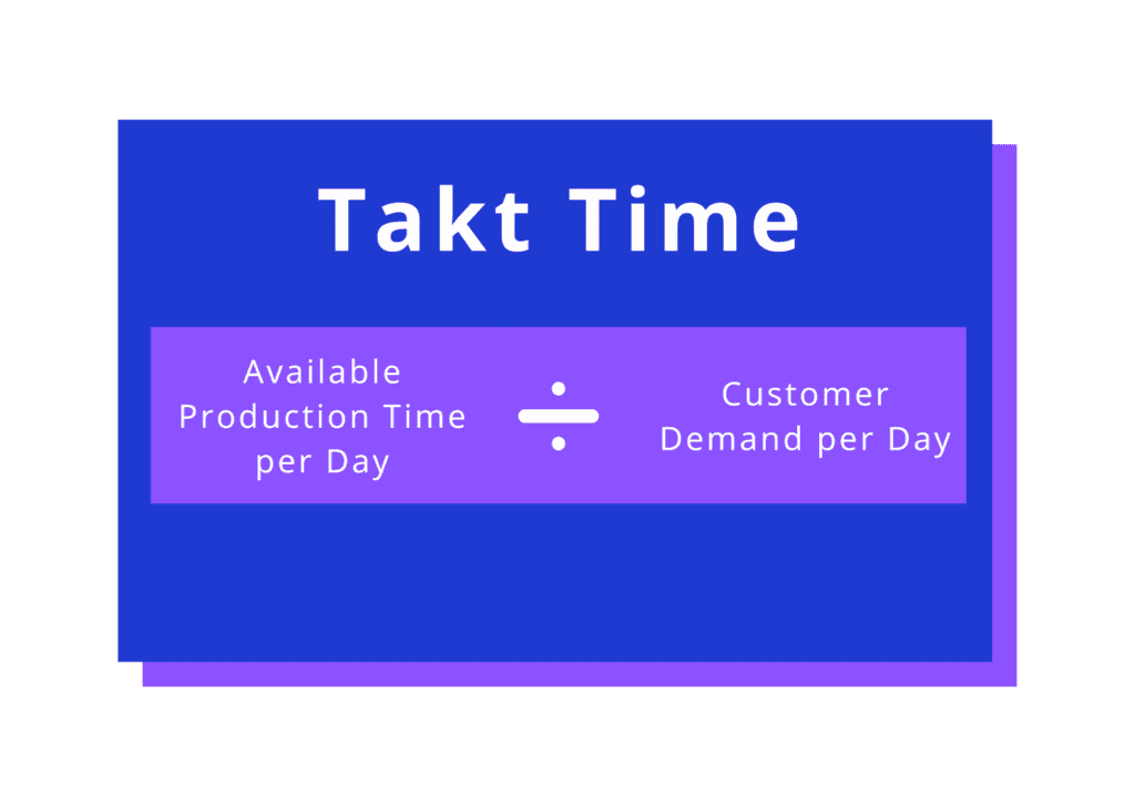 A blue and purple graphic titled 