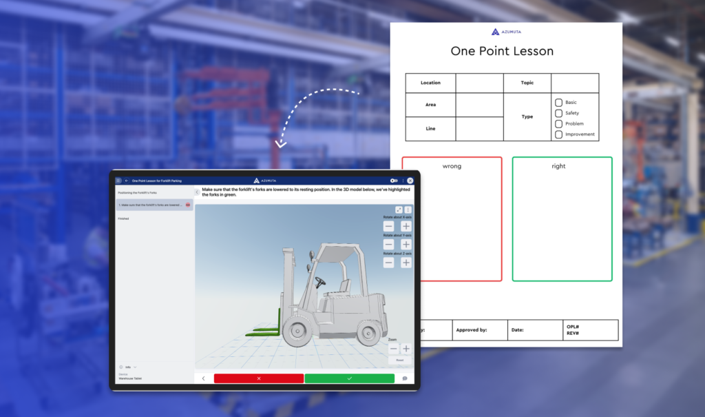 One Point Lesson for Manufacturers: Examples and Template
