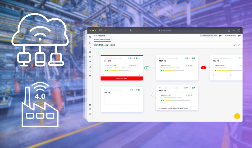 A visual representation of a cloud-based MES (Manufacturing Execution System) is shown. In the background, a blurred image of an industrial facility creates a contextual setting. Overlaid on the left are white icons representing cloud connectivity and Industry 4.0: a cloud connected to multiple devices and a smart factory with a wireless signal labeled “4.0.” In the foreground, a screenshot of the Azumuta MES dashboard displays a live workstation tracking interface. Workstations M1 through M3 are shown with status indicators. M1 is marked in red with an “Andon Called” alert, and M2B has a warning that no device is connected. The image emphasizes real-time visibility and connectivity on the shop floor through digital tools.