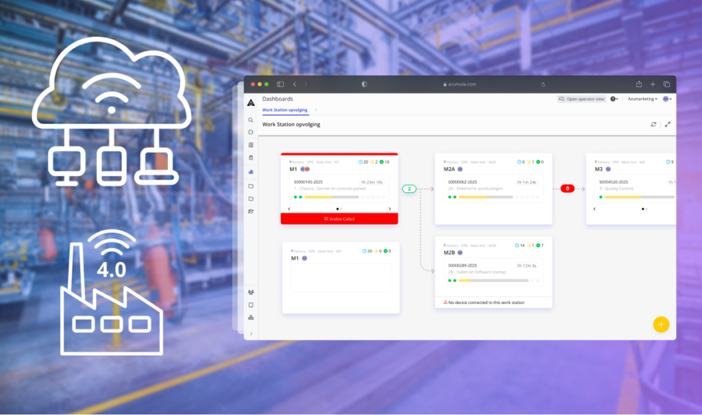 A visual representation of a cloud-based MES (Manufacturing Execution System) is shown. In the background, a blurred image of an industrial facility creates a contextual setting. Overlaid on the left are white icons representing cloud connectivity and Industry 4.0: a cloud connected to multiple devices and a smart factory with a wireless signal labeled “4.0.” In the foreground, a screenshot of the Azumuta MES dashboard displays a live workstation tracking interface. Workstations M1 through M3 are shown with status indicators. M1 is marked in red with an “Andon Called” alert, and M2B has a warning that no device is connected. The image emphasizes real-time visibility and connectivity on the shop floor through digital tools.