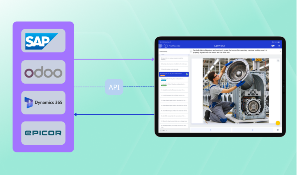 An illustration shows the integration between popular ERP systems and Azumuta's digital work instructions through an API. On the left, logos for SAP, Odoo, Dynamics 365, and Epicor represent various ERP platforms. Arrows flow from these systems toward a tablet interface on the right, which displays an Azumuta work instruction titled "Final Assembly." The tablet screen shows a step-by-step assembly guide with visual instructions. The selected step instructs to "Carefully lift the big drum and position it inside the frame of the washing machine," accompanied by an image of a technician placing the drum into a washing machine unit. The visual emphasizes seamless data exchange between ERP systems and Azumuta's operator platform.