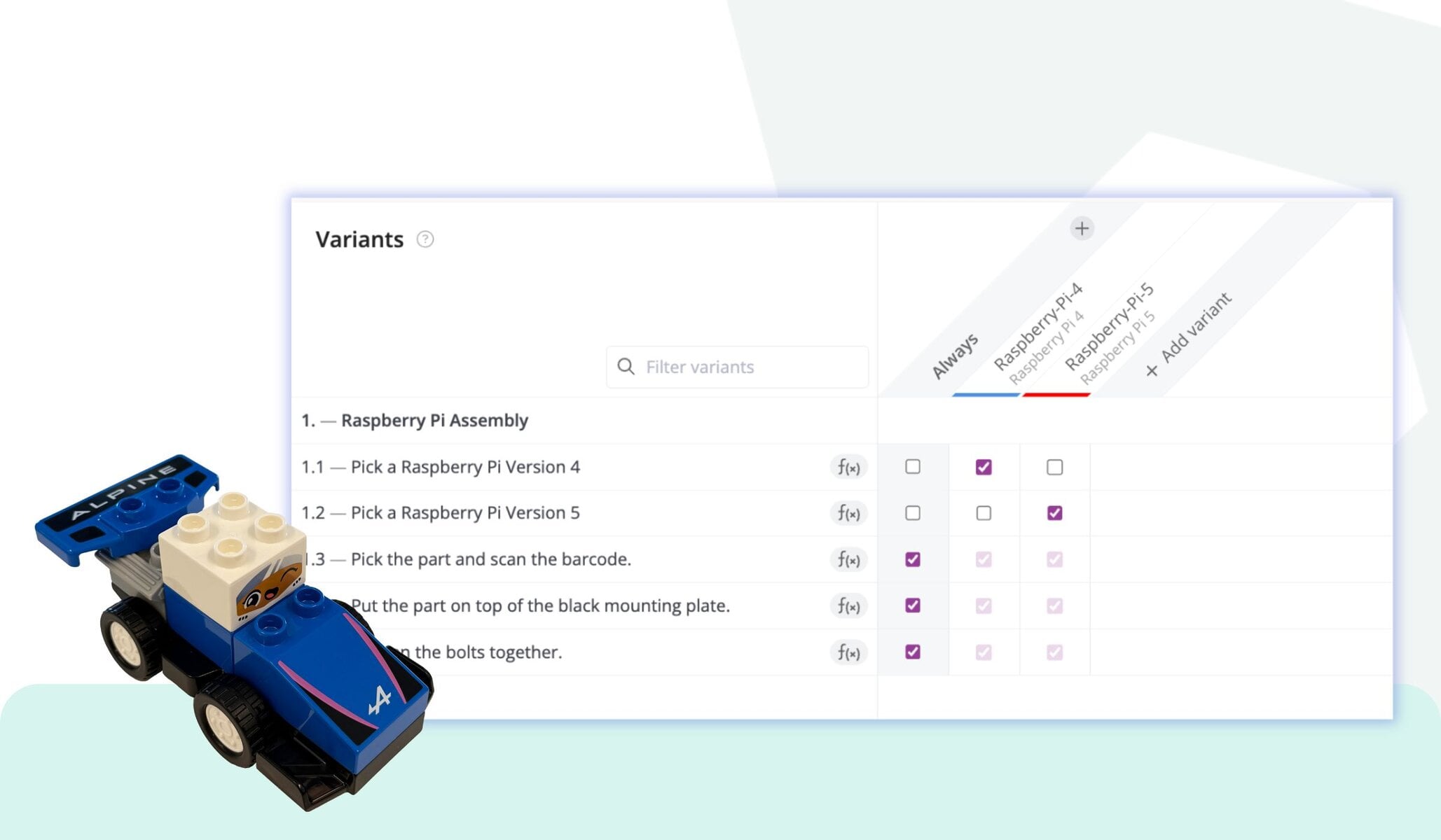 A header graphic combining a screenshot of a digital interface showing product variants in an assembly process with checkboxes for Raspberry Pi versions, and a small toy race car placed in the corner. The contrast emphasizes flexibility in managing variants, similar to assembling interchangeable parts in manufacturing.