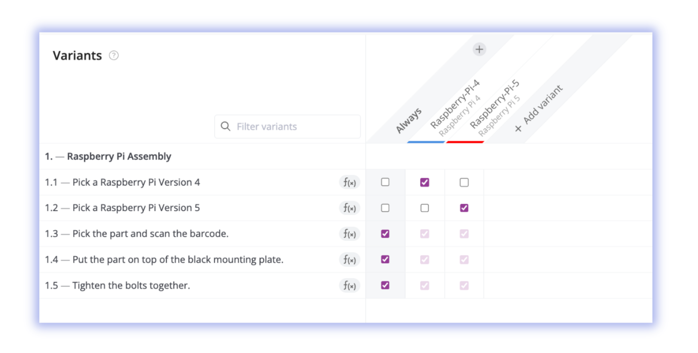 Screenshot of Azumuta’s “Variants” grid view for Raspberry Pi assembly. The table lists sequential steps like picking a Raspberry Pi version, scanning the barcode, and tightening bolts. Columns display rules for “Always,” “Raspberry Pi 4,” and “Raspberry Pi 5,” with checkboxes indicating which steps apply to which variant.